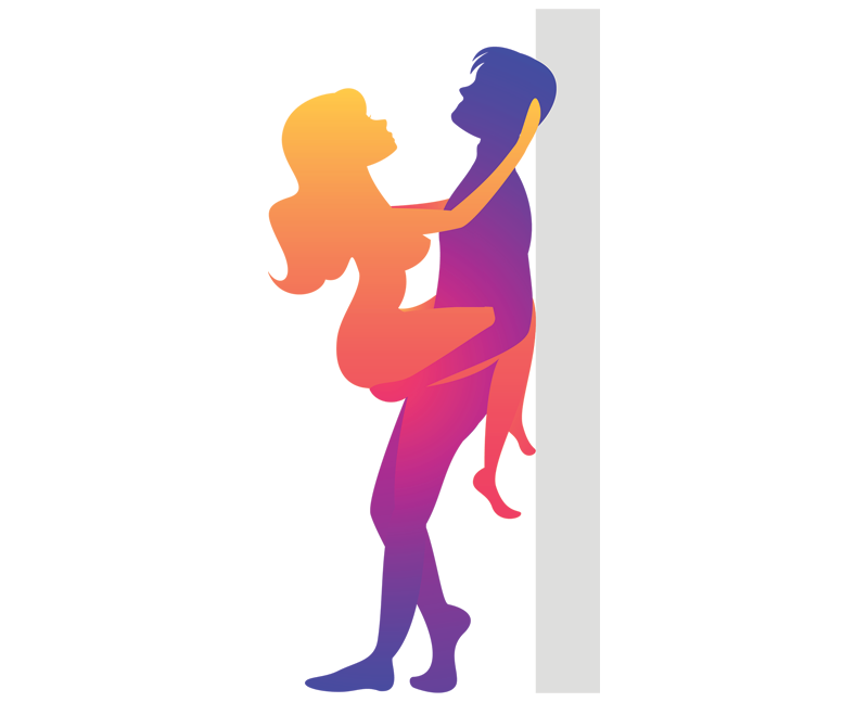 Shivas Tanz Stellung